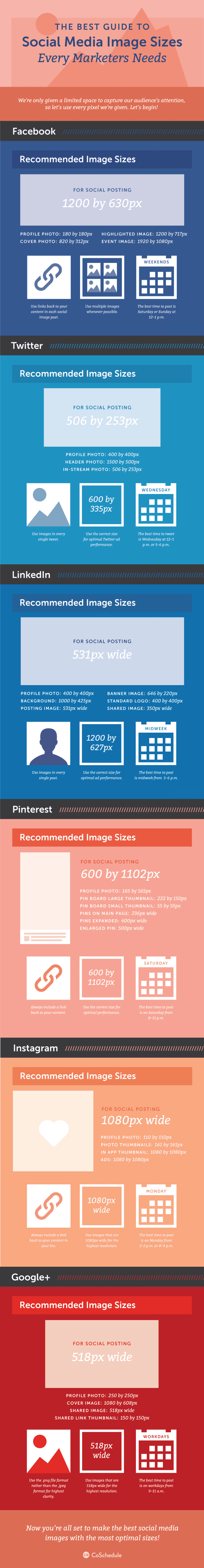 Save This Simple, Must-Have Social Media Sizing Guide For 2022