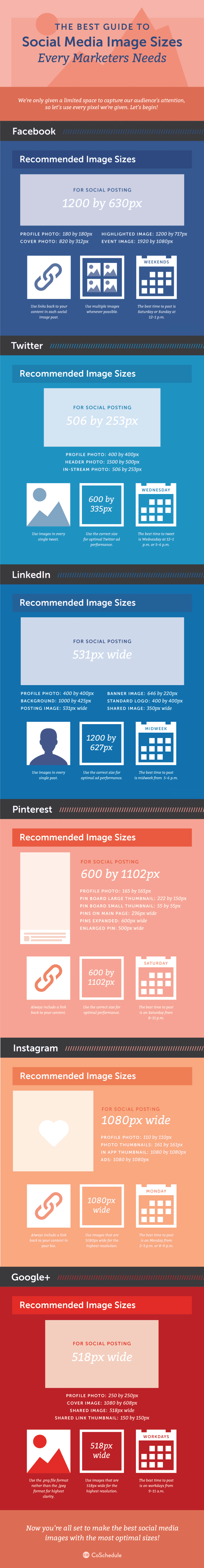 Best image sizing for social media cheat sheet