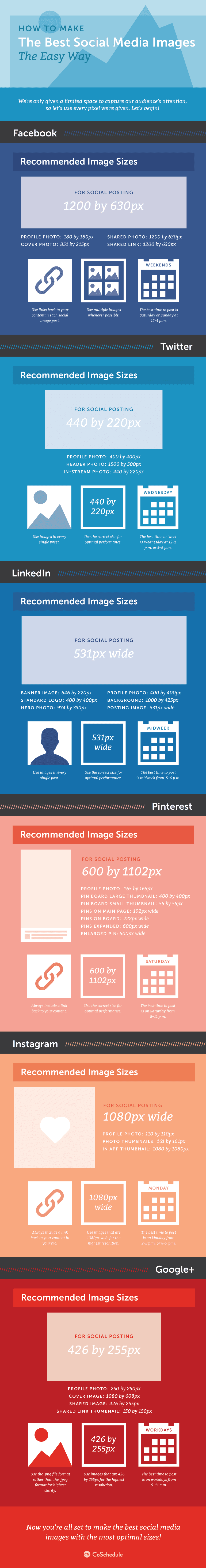 Here's How to Make Social Media Images