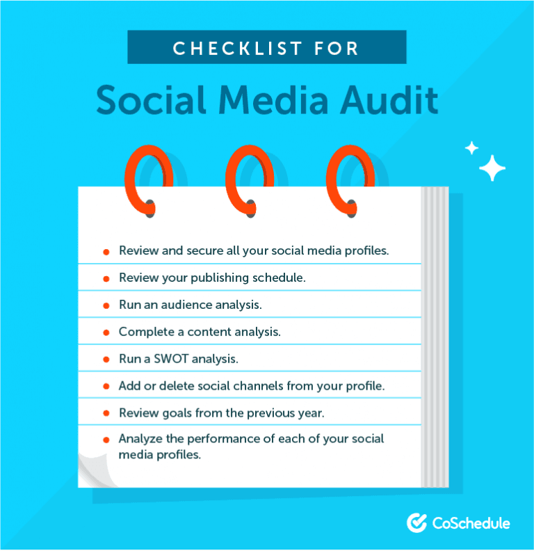 7 Social Media Checklists to Boost Your Efficiency CoSchedule