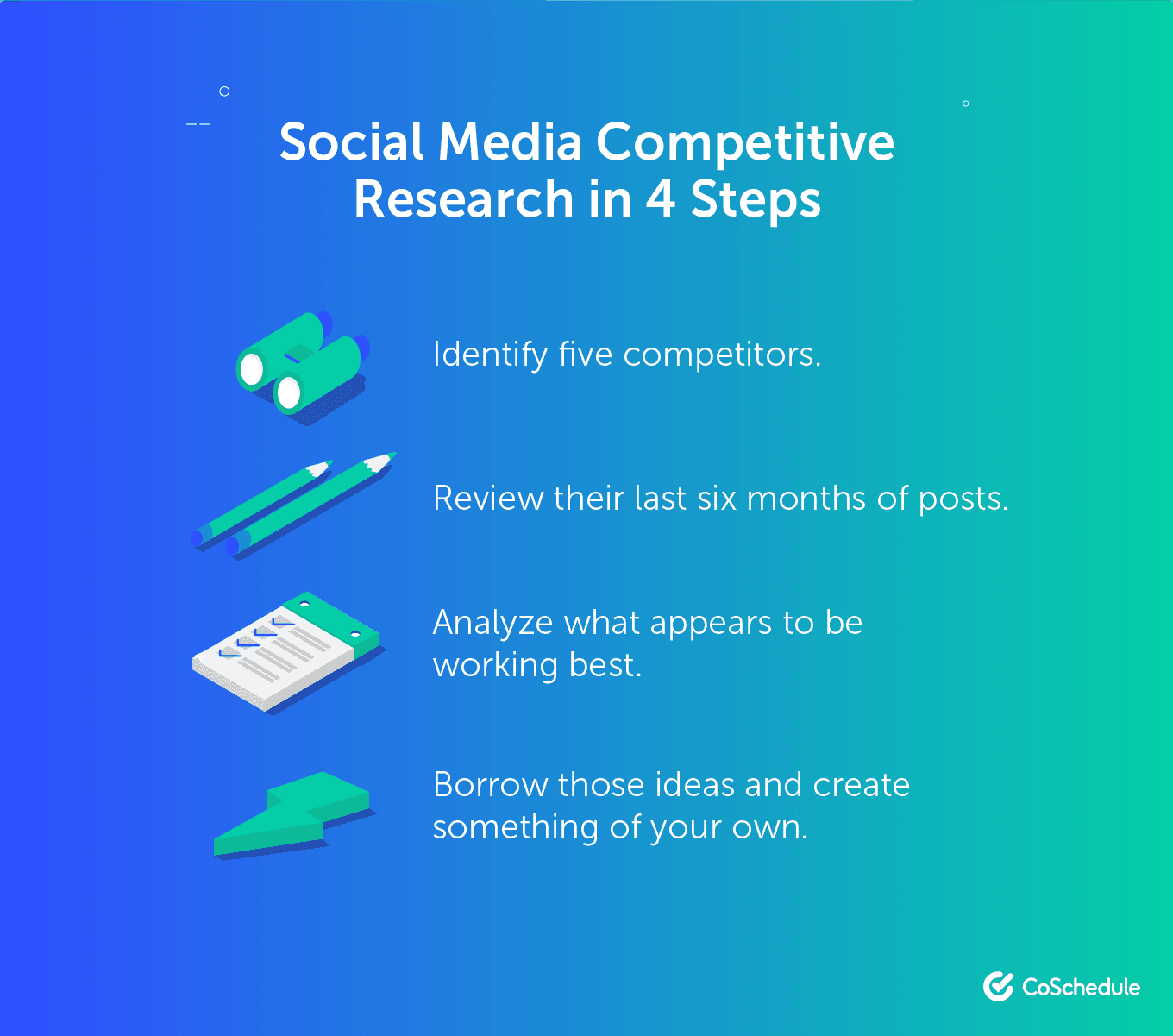 Social Media Competitive Research in 4 Steps