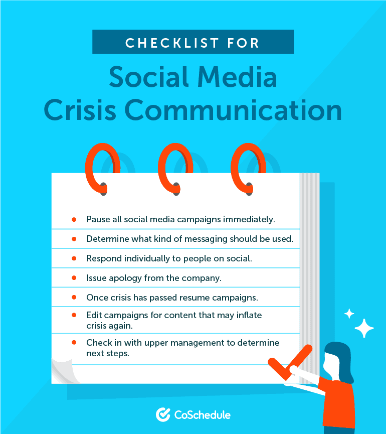 Checklist for Social Media Crisis Communication
