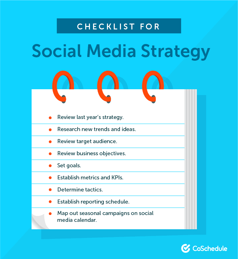 Social Media Strategy Checklist