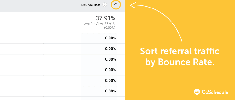 Sort referral traffic by bounce rate