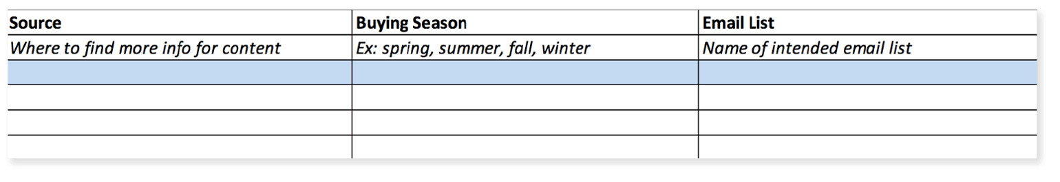 Template fields for Source, Buying Season, and Email List
