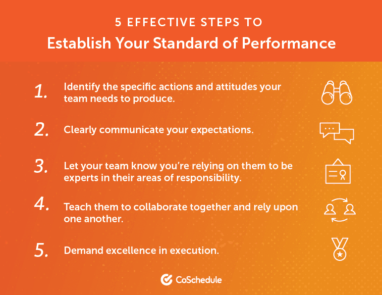 3 Proven Ways To Ease Cross-Functional Team Collaboration