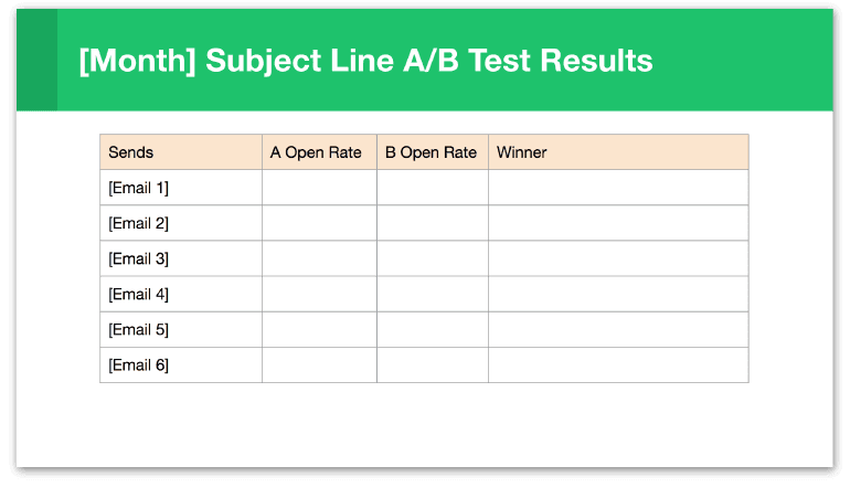 Slide to track email subject line A/B test results