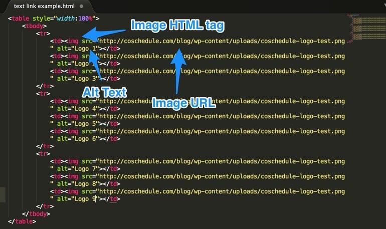 HTML table with images
