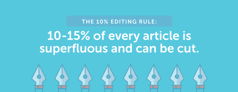 The 10% Editing Rule: 10%-15% of Every Article is Superfluous and Can Be Cut
