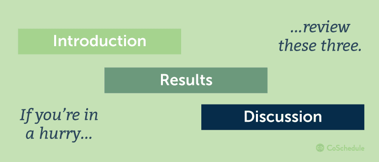 Three Step Research Review Process