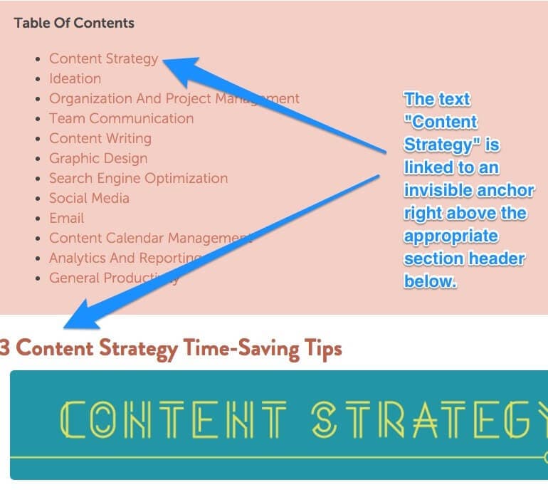 Table of Contents example