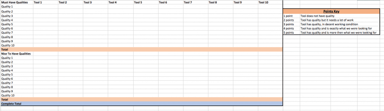 Tools spreadsheet