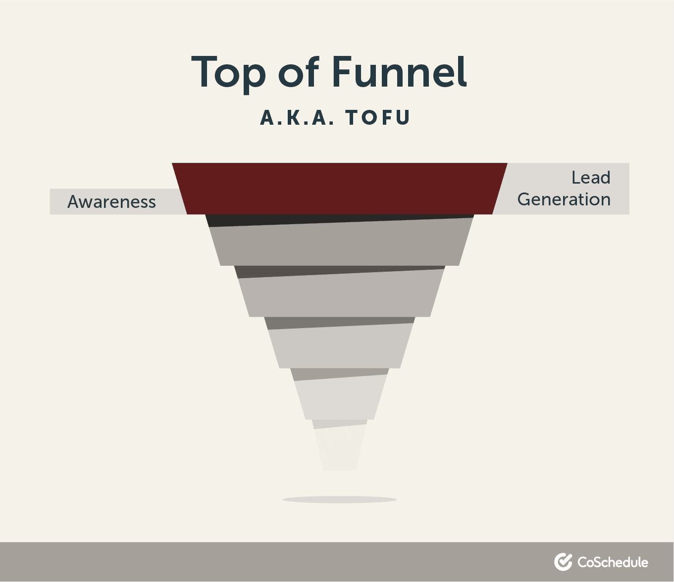 Top of Funnel illustration