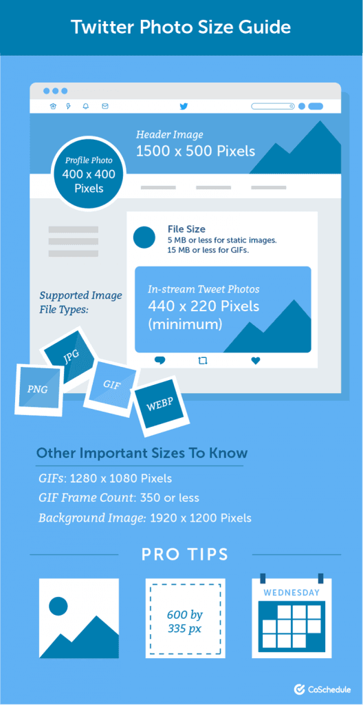 How to Pin a Tweet That Makes the Most of Your Content CoSchedule