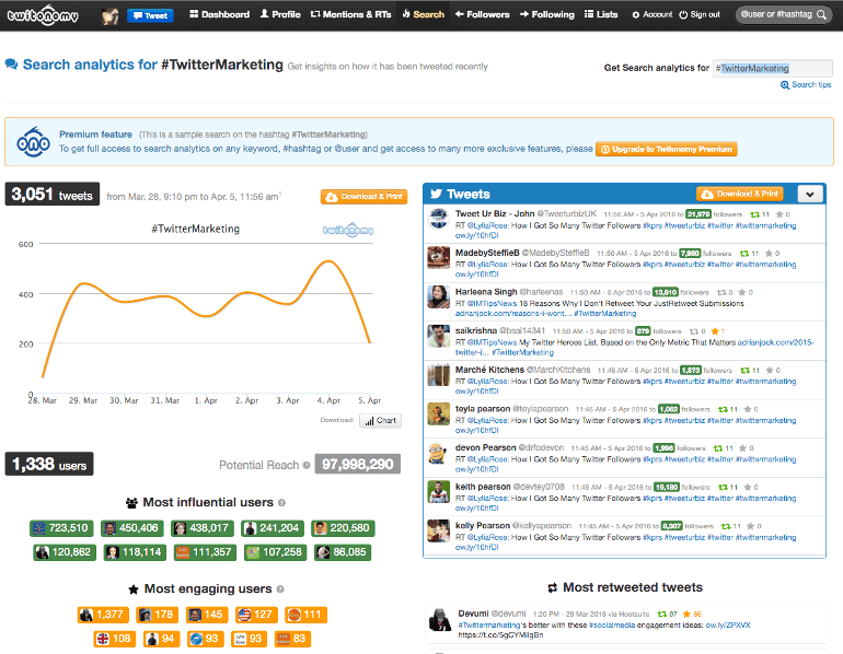 Screenshot of the Twittonomy dashboard