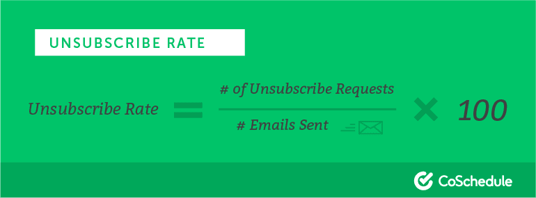 How to Calculate Unsubscribe Rate