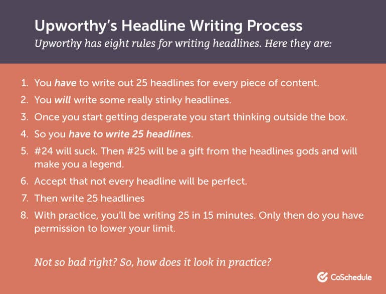 Upworthy's Headline Writing Process