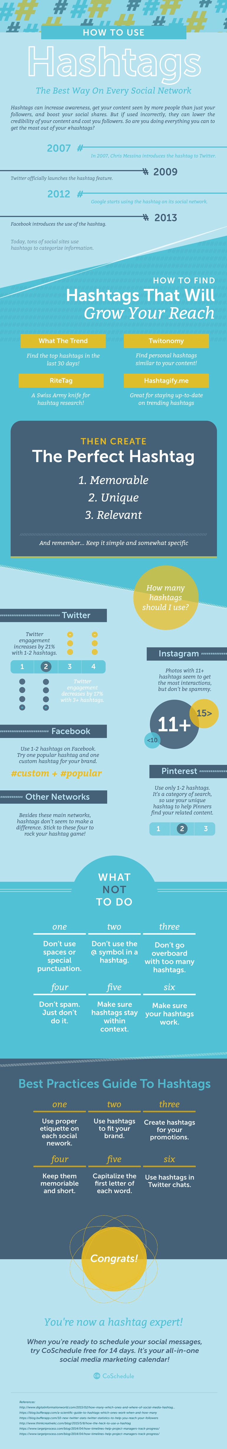 How to Use Hashtags infographic