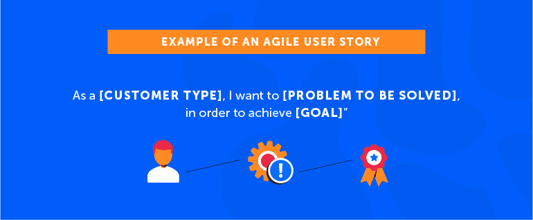 Example of an Agile User Story