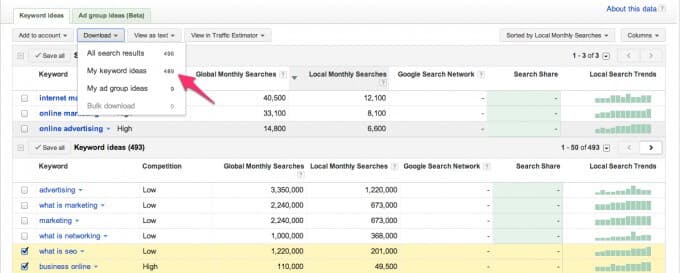 Example of using Keyword to improve search rankings