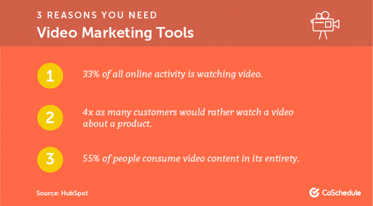 3 Reasons You Need a Video Marketing Tool