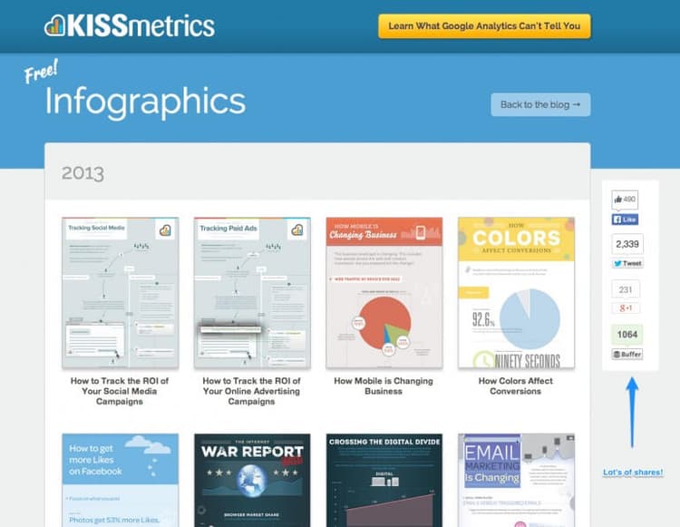 10 Stunning Examples Of Visual Content Marketing