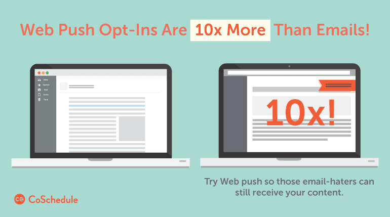 web push opt-ins are 10 times more than email marketing