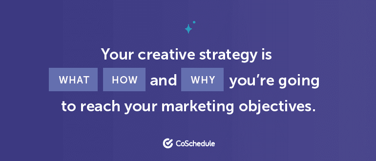 What is a creative strategy