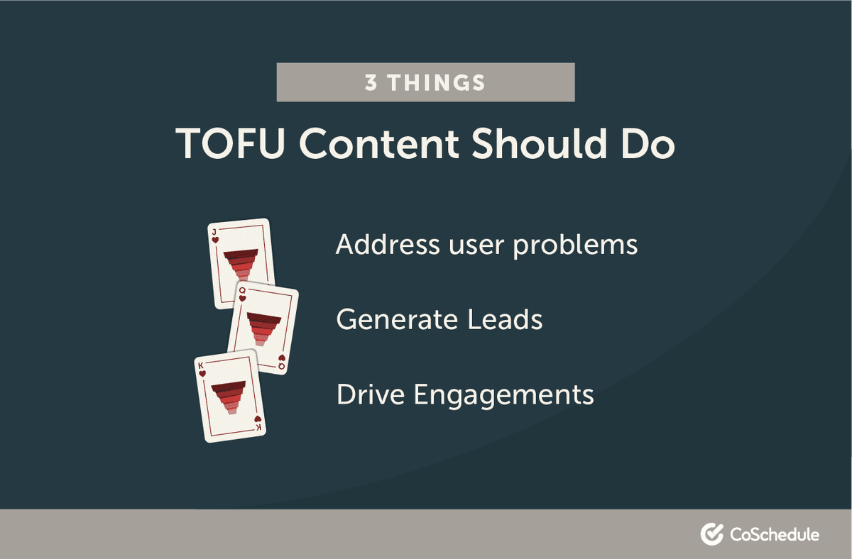 All About TOFU What You Need to Know to Ace Top of Funnel Content