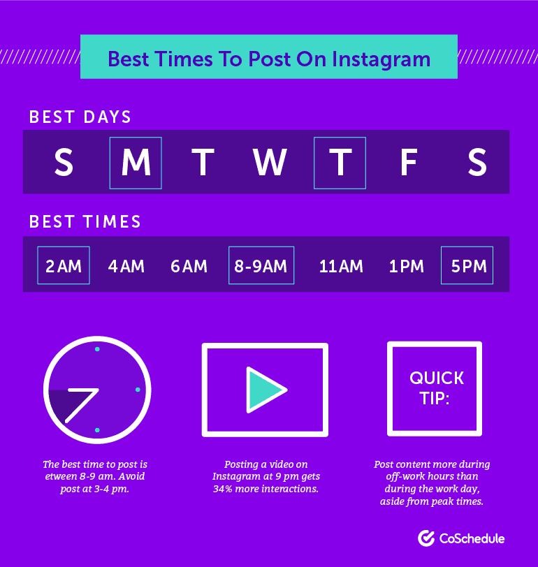 Best Times to Post on Instagram