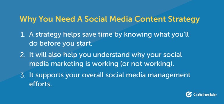 List of 3 reasons why you need a social media content strategy