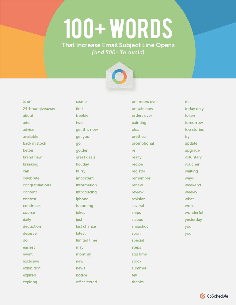 100+ Words That Increase Email Subject Line Opens