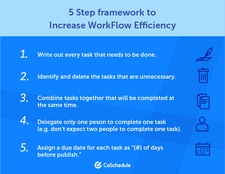 5 Step Framework to Increase Workflow Efficiency