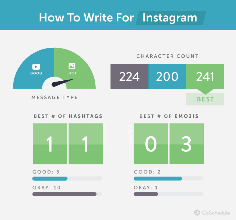 writing-for-instagram