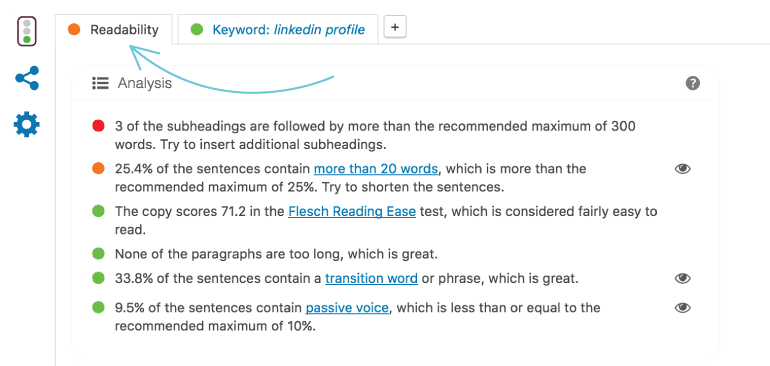 Yoast readability