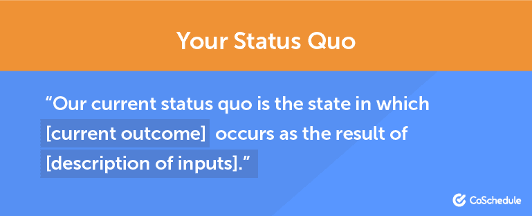"Our status quo is the state in which [current outcome] occurs as the result of [description of inputs]."